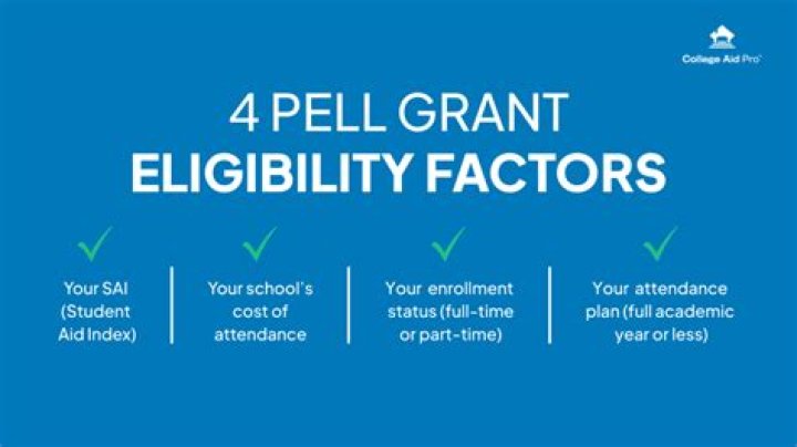 Does Pell Grant get reported on taxes?
