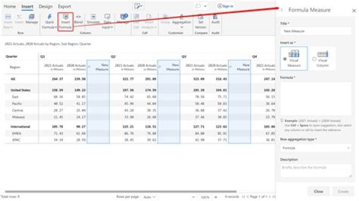 How is EIP calculated?