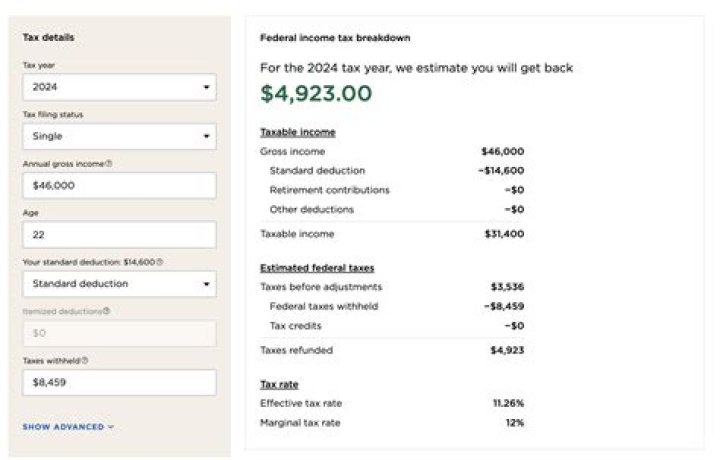 How much tax do I pay on 180?