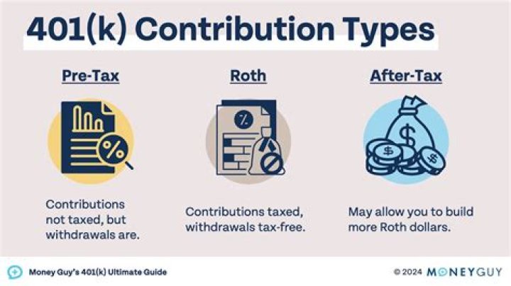 Is K-1 part of tax return?
