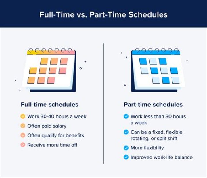 What does a full time mom do?